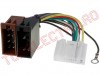 Adaptor ISO ZRS-180 pentru Nissan