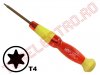 Surubelnita Torx  T4 x 40mm cap Magnetic TX20222