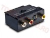 RCA > Adaptor 3xRCA Mama + SVHS la Mufa Scart Tata Bidirectionala cu Comutator SCART 56