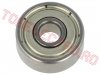 Rulmenti cu diametru interior  4mm SKF624-2Z