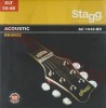 Set Corzi Chitara Acustica Stagg AC-1048-BR