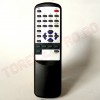 Telecomenzi TV cu Aspect Original > Telecomanda Televizor China SIZE