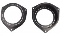 Rama Adaptoare Difuzor 100mm 20.519.2K pentru Opel Fiat Citroen Peugeot Alfa Romeo - Set2