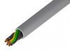 Cablu Electric Litat Multifilar > Cablu Electric Litat  4 Fire 4 x 0.75 mmp Cupru LYY4x0.75 cu fire Negre Numerotate - la Rola 20m