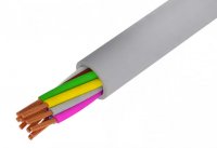 Cablu Electric Litat 12 Fire 12 x 0.75 mmp Cupru LYY12x0.75 cu fire Colorate - la Rola 5m