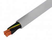 Cablu Electric Litat 14 Fire 14 x 0.75 mmp Cupru LYY14x.75 cu fire Negre Numerotate - la Rola 5m