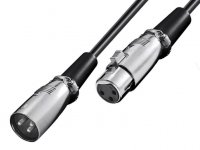 Cablu Canon Mama - Canon Tata  2 m CC2BK pentru Boxe Active Mixer Statie Putere Microfon Efecte