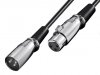 Microfon si Instrument > Cablu Canon Mama - Canon Tata  2 m CC2BK pentru Boxe Active Mixer Statie Putere Microfon Efecte