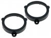 Rama Adaptoare Difuzor 130mm 20.535 pentru Renault Megane - set 2 bucati