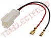 Adaptor Conectare Boxe Alfa Romeo, Fiat ZRS-AG-23 - set 2 bucati