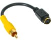 Cablu SVHS Mama - RCA Tata 0.2m LE-514