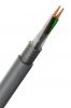 Cabluri Ecranate > Cablu Ecranat Auto pentru Camere Marsarier si Senzori  4 Fire 0.14mm2 Cupru Tresa Impletita Diametru Exterior 4.1mm Gri - la Rola 20m